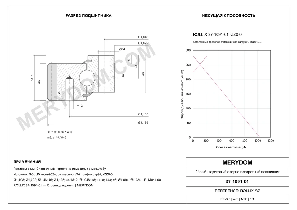 CAD-чертёж опорно-поворотного устройства MERYDOM для замены ROLLIX 37-1091-01 с размерами и монтажными отверстиями.