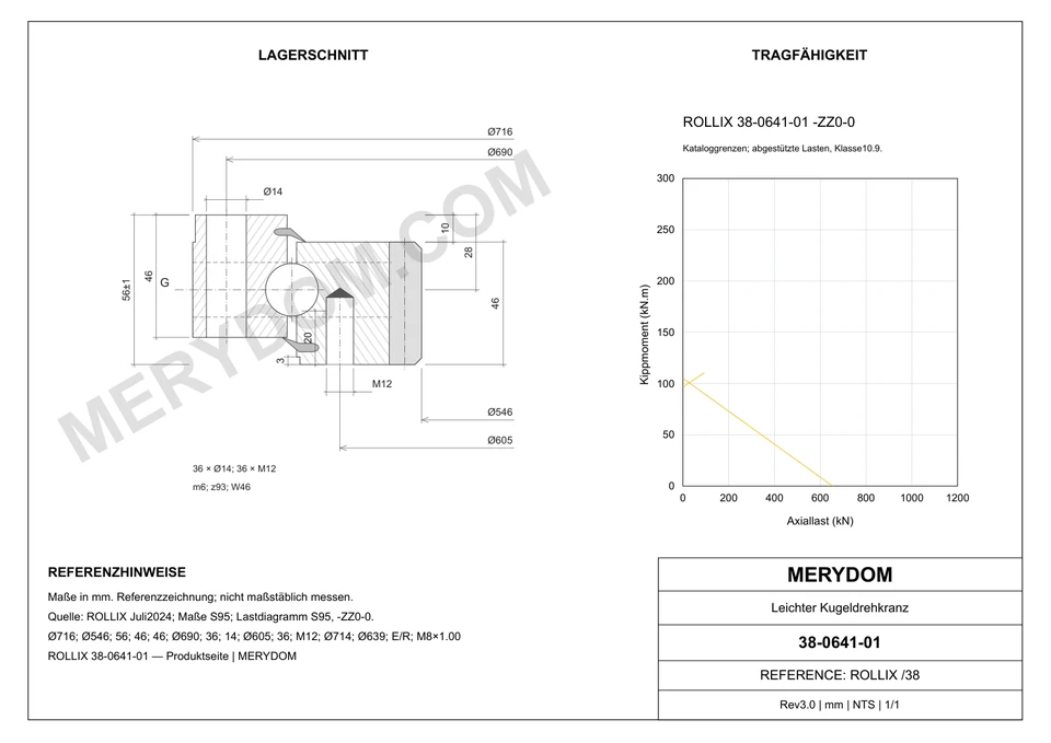 CAD-Zeichnung des MERYDOM-Ersatzdrehkranzes für ROLLIX 38-0641-01 mit Abmessungen und Befestigungsbohrungen.