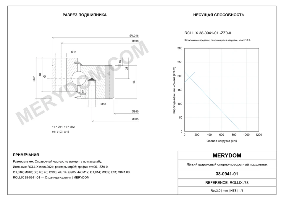 CAD-чертёж опорно-поворотного устройства MERYDOM для замены ROLLIX 38-0941-01 с размерами и монтажными отверстиями.