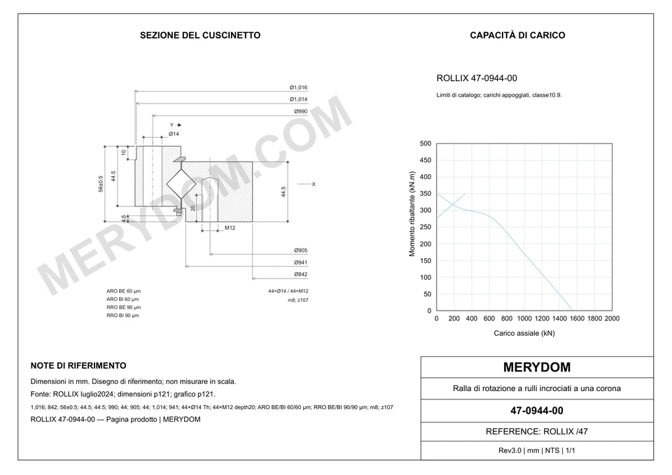 Disegno CAD del cuscinetto di rotazione sostitutivo MERYDOM per ROLLIX 47-0944-00, con dimensioni e fori di montaggio.