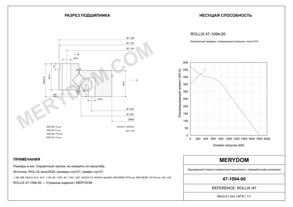 CAD-чертёж опорно-поворотного устройства MERYDOM для замены ROLLIX 47-1094-00 с размерами и монтажными отверстиями.