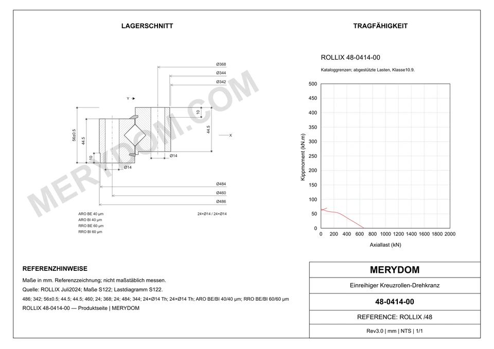 CAD-Zeichnung des MERYDOM-Ersatzdrehkranzes für ROLLIX 48-0414-00 mit Abmessungen und Befestigungsbohrungen.
