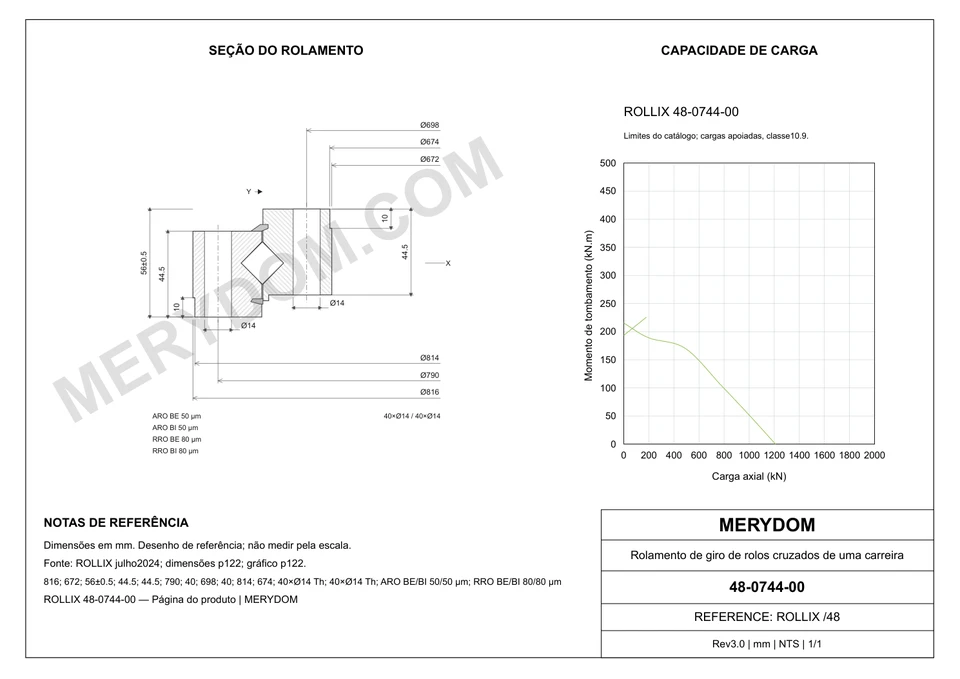 Desenho CAD do rolamento de giro de substituição MERYDOM para ROLLIX 48-0744-00, com dimensões e furos de montagem.