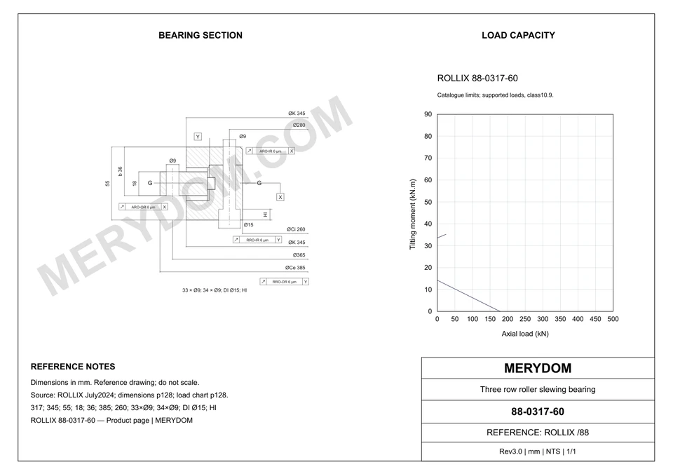 CAD drawing of the MERYDOM replacement slewing bearing for ROLLIX 88-0317-60, showing dimensions and mounting holes.
