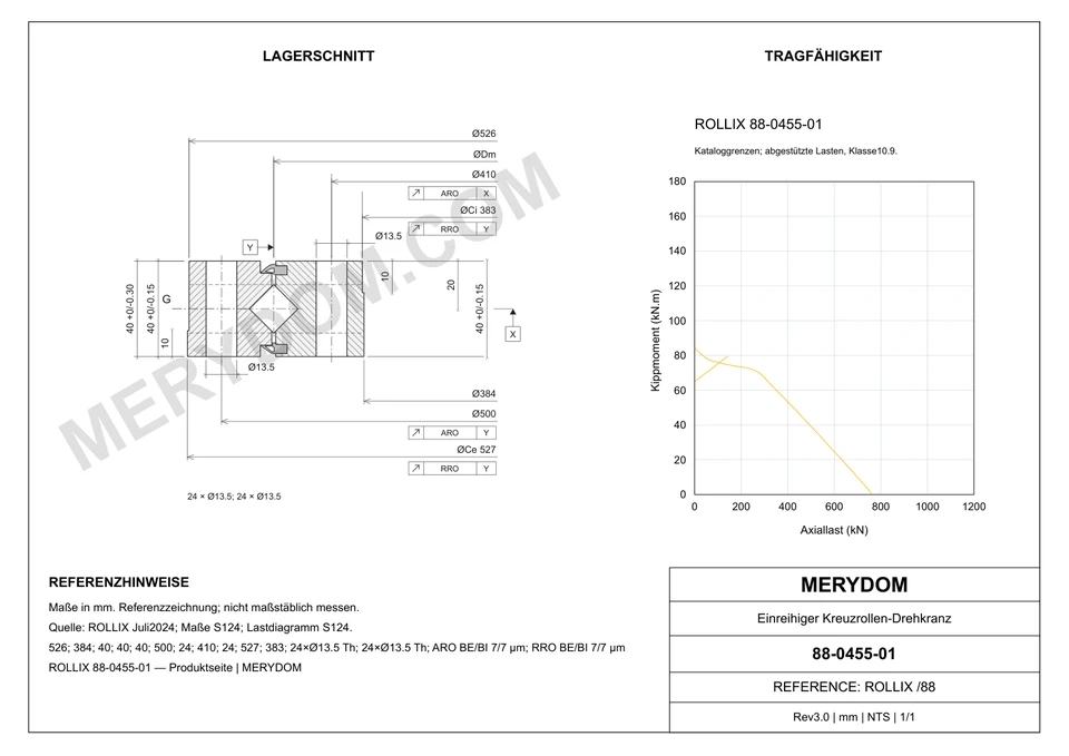 CAD-Zeichnung des MERYDOM-Ersatzdrehkranzes für ROLLIX 88-0455-01 mit Abmessungen und Befestigungsbohrungen.