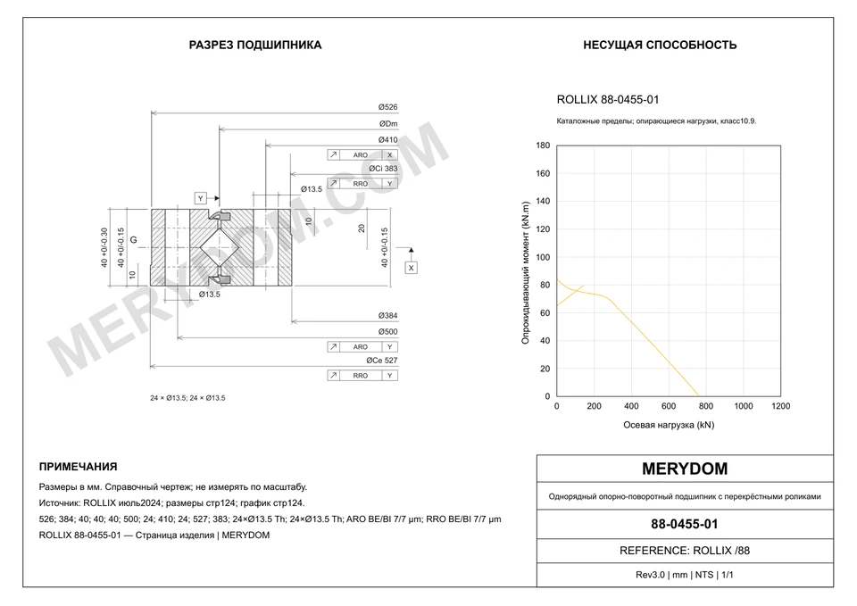 CAD-чертёж опорно-поворотного устройства MERYDOM для замены ROLLIX 88-0455-01 с размерами и монтажными отверстиями.