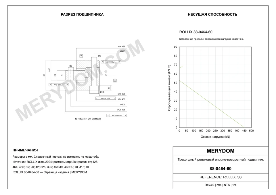 CAD-чертёж опорно-поворотного устройства MERYDOM для замены ROLLIX 88-0464-60 с размерами и монтажными отверстиями.