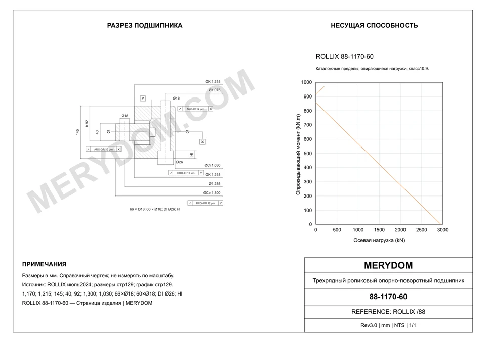 CAD-чертёж опорно-поворотного устройства MERYDOM для замены ROLLIX 88-1170-60 с размерами и монтажными отверстиями.