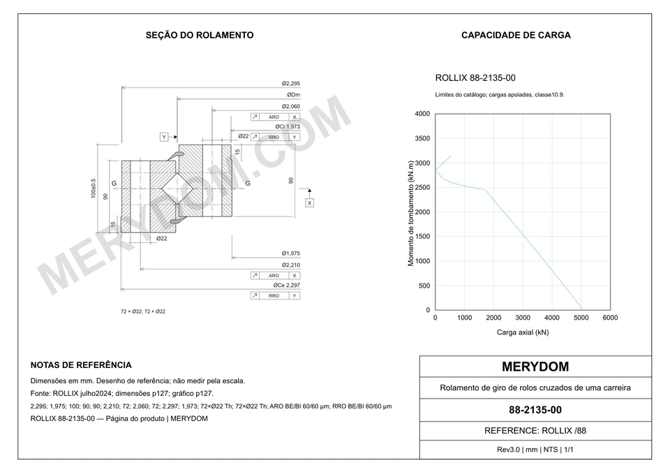 Desenho CAD do rolamento de giro de substituição MERYDOM para ROLLIX 88-2135-00, com dimensões e furos de montagem.