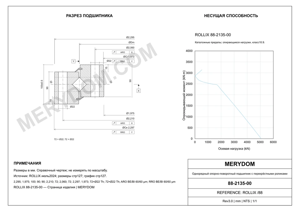 CAD-чертёж опорно-поворотного устройства MERYDOM для замены ROLLIX 88-2135-00 с размерами и монтажными отверстиями.