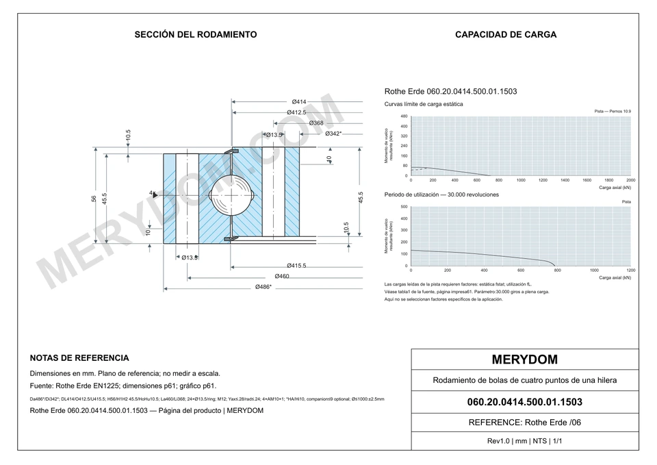 Plano CAD de la corona de giro de sustitución MERYDOM para Rothe Erde 060.20.0414.500.01.1503, con dimensiones y orificios de montaje.