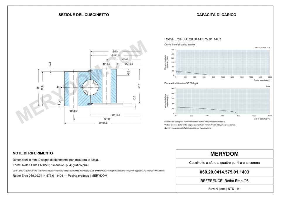 Disegno CAD del cuscinetto di rotazione sostitutivo MERYDOM per Rothe Erde 060.20.0414.575.01.1403, con dimensioni e fori di montaggio.