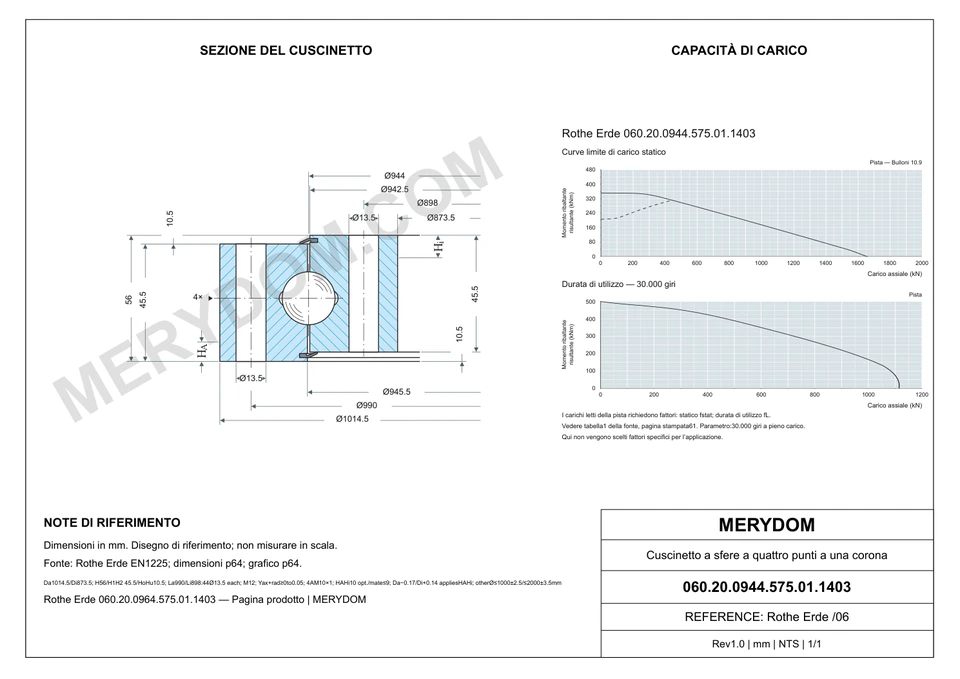 Disegno CAD del cuscinetto di rotazione sostitutivo MERYDOM per Rothe Erde 060.20.0944.575.01.1403, con dimensioni e fori di montaggio.