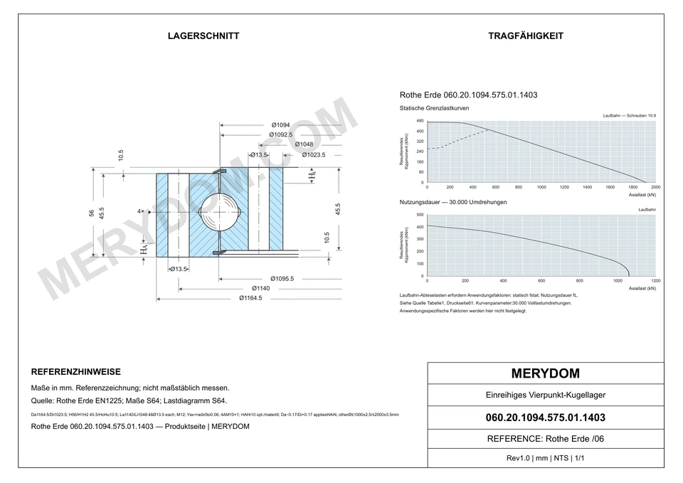CAD-Zeichnung des MERYDOM-Ersatzdrehkranzes für Rothe Erde 060.20.1094.575.01.1403 mit Abmessungen und Befestigungsbohrungen.