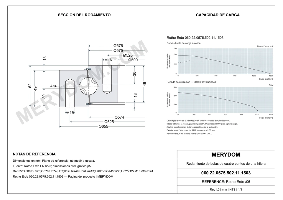 Plano CAD de la corona de giro de sustitución MERYDOM para Rothe Erde 060.22.0575.502.11.1503, con dimensiones y orificios de montaje.