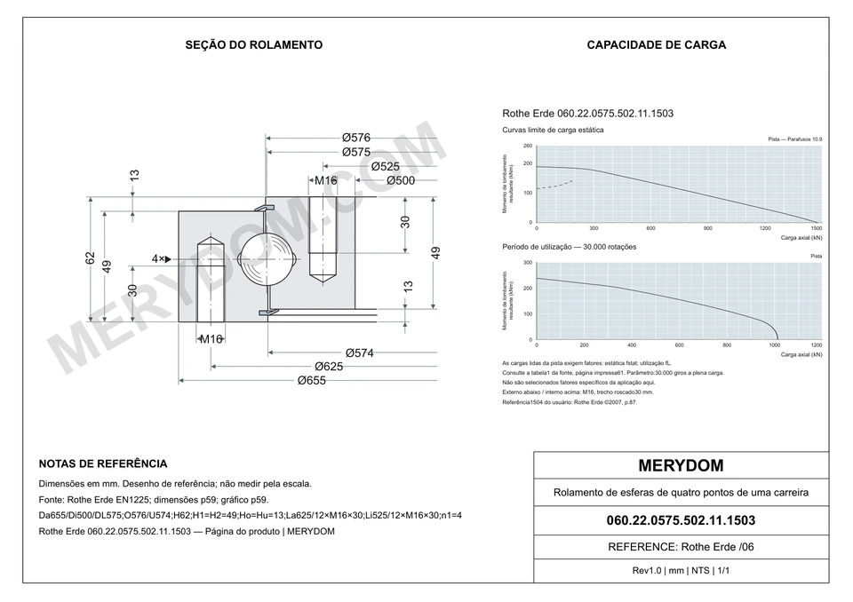 Desenho CAD do rolamento de giro de substituição MERYDOM para Rothe Erde 060.22.0575.502.11.1503, com dimensões e furos de montagem.