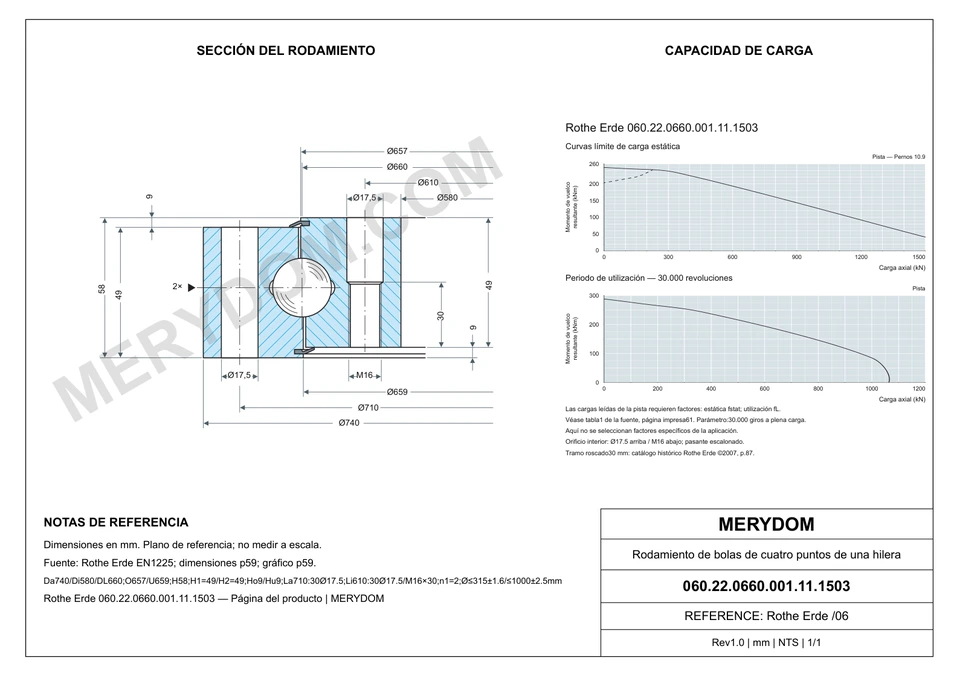 Plano CAD de la corona de giro de sustitución MERYDOM para Rothe Erde 060.22.0660.001.11.1503, con dimensiones y orificios de montaje.