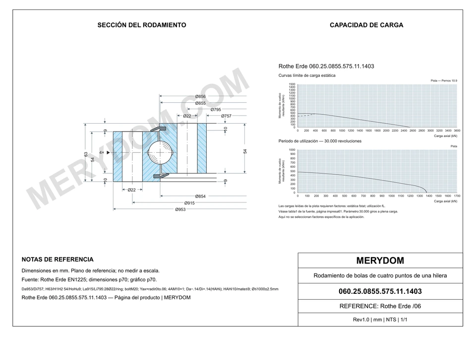 Plano CAD de la corona de giro de sustitución MERYDOM para Rothe Erde 060.25.0855.575.11.1403, con dimensiones y orificios de montaje.