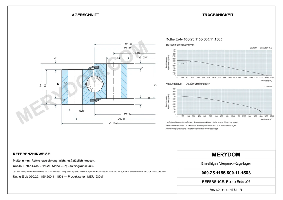 CAD-Zeichnung des MERYDOM-Ersatzdrehkranzes für Rothe Erde 060.25.1155.500.11.1503 mit Abmessungen und Befestigungsbohrungen.