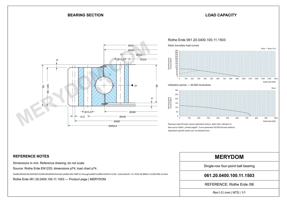 CAD drawing of the MERYDOM replacement slewing bearing for Rothe Erde 061.20.0400.100.11.1503, showing dimensions and mounting holes.