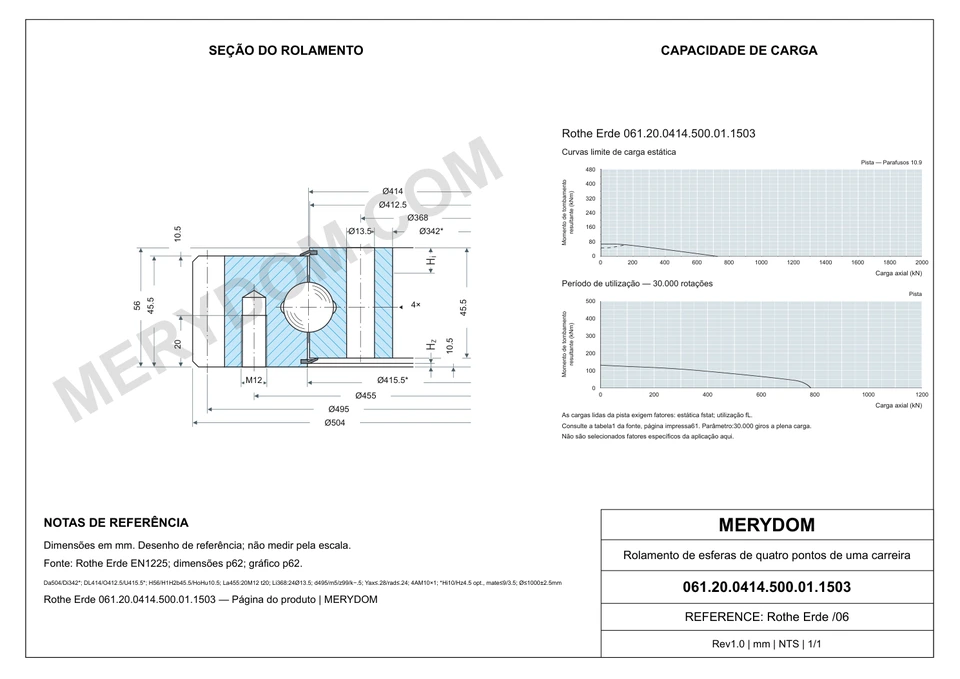 Desenho CAD do rolamento de giro de substituição MERYDOM para Rothe Erde 061.20.0414.500.01.1503, com dimensões e furos de montagem.