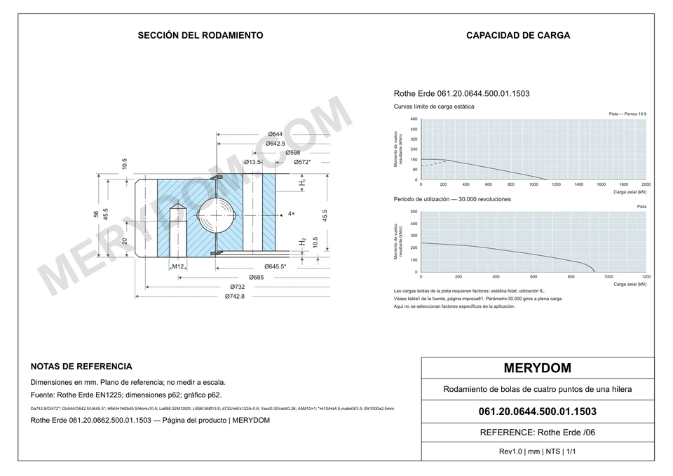 Plano CAD de la corona de giro de sustitución MERYDOM para Rothe Erde 061.20.0644.500.01.1503, con dimensiones y orificios de montaje.