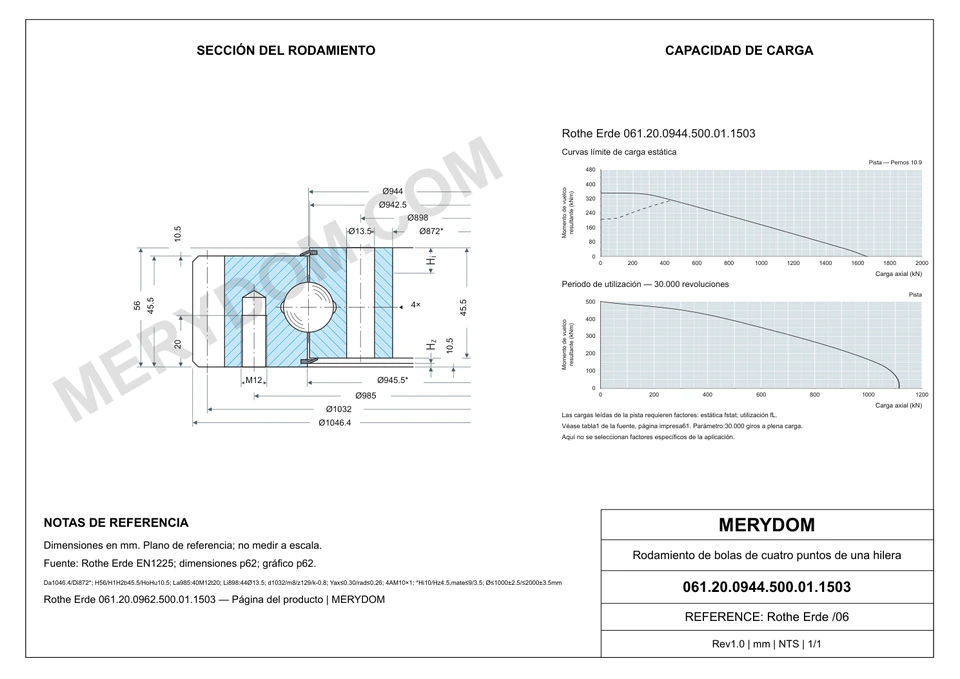 Plano CAD de la corona de giro de sustitución MERYDOM para Rothe Erde 061.20.0944.500.01.1503, con dimensiones y orificios de montaje.