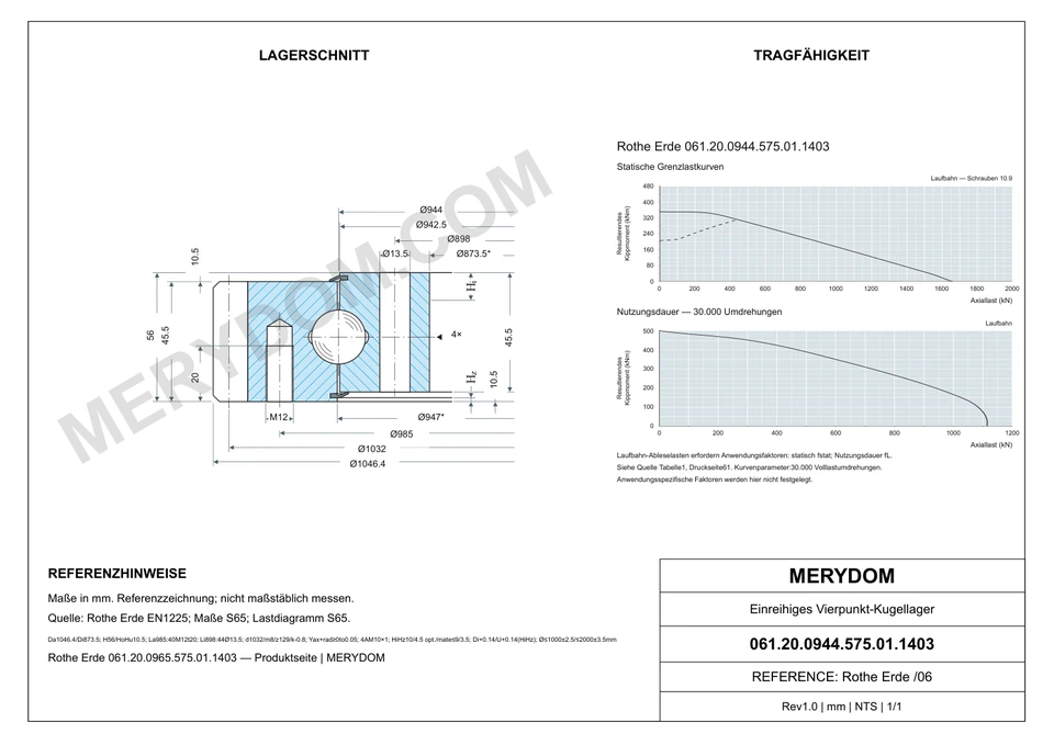 CAD-Zeichnung des MERYDOM-Ersatzdrehkranzes für Rothe Erde 061.20.0944.575.01.1403 mit Abmessungen und Befestigungsbohrungen.