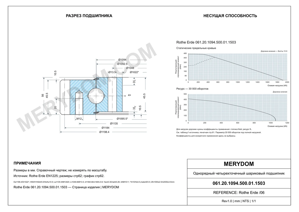 CAD-чертёж опорно-поворотного устройства MERYDOM для замены Rothe Erde 061.20.1094.500.01.1503 с размерами и монтажными отверстиями.