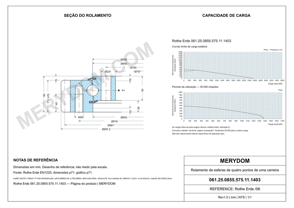 Desenho CAD do rolamento de giro de substituição MERYDOM para Rothe Erde 061.25.0855.575.11.1403, com dimensões e furos de montagem.