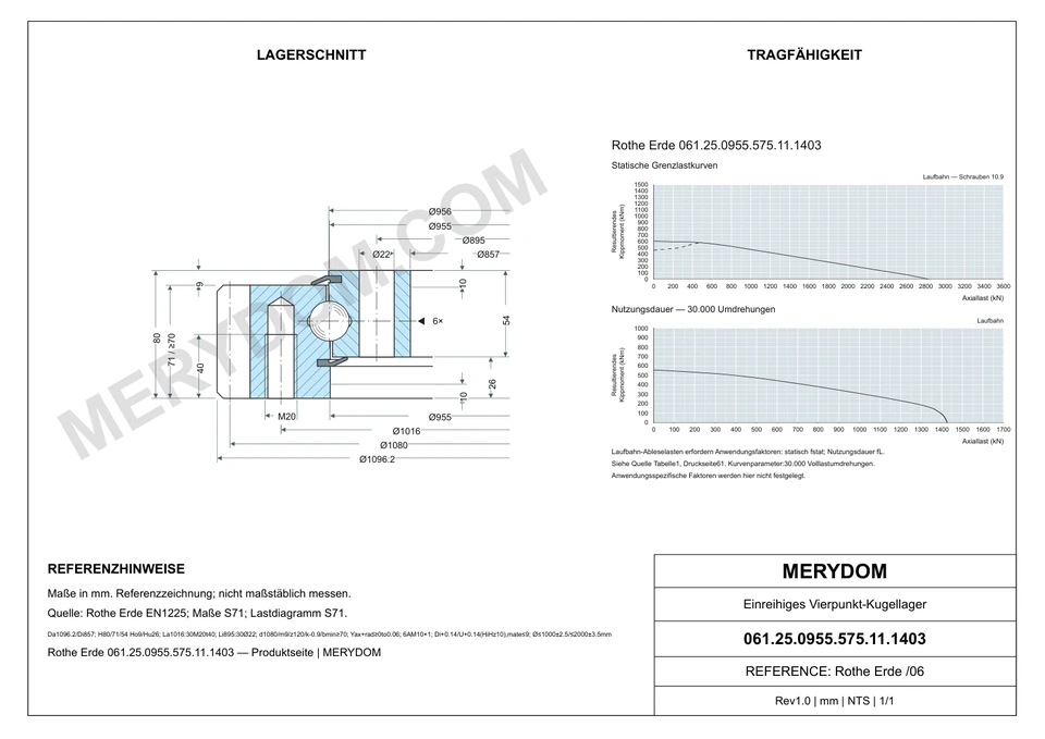 CAD-Zeichnung des MERYDOM-Ersatzdrehkranzes für Rothe Erde 061.25.0955.575.11.1403 mit Abmessungen und Befestigungsbohrungen.