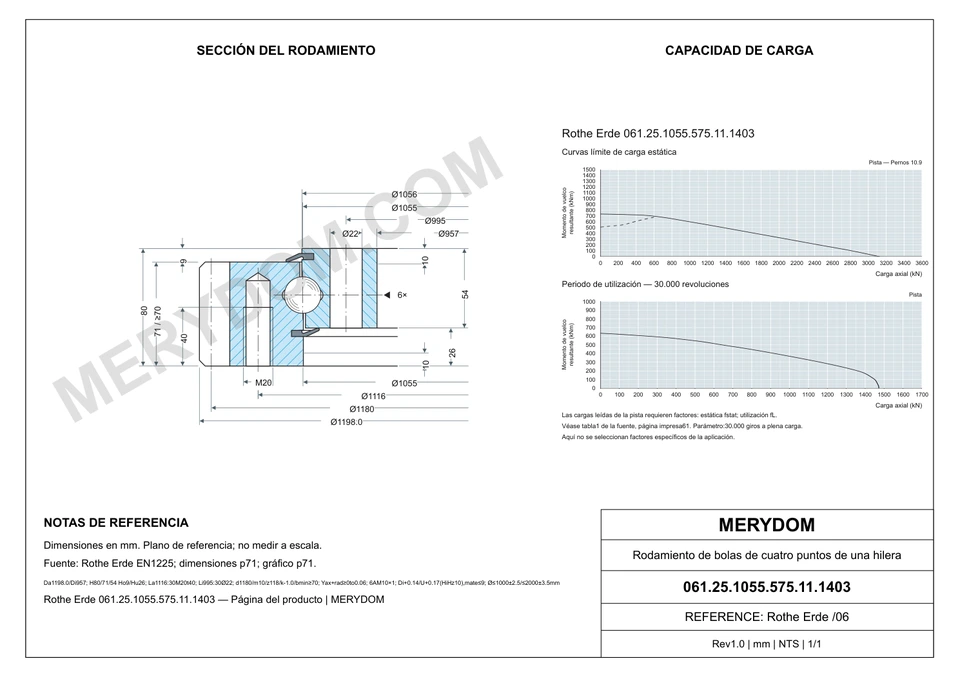 Plano CAD de la corona de giro de sustitución MERYDOM para Rothe Erde 061.25.1055.575.11.1403, con dimensiones y orificios de montaje.