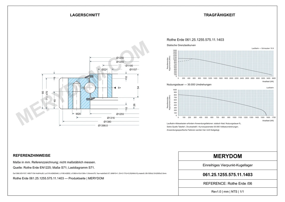 CAD-Zeichnung des MERYDOM-Ersatzdrehkranzes für Rothe Erde 061.25.1255.575.11.1403 mit Abmessungen und Befestigungsbohrungen.