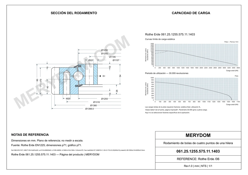 Plano CAD de la corona de giro de sustitución MERYDOM para Rothe Erde 061.25.1255.575.11.1403, con dimensiones y orificios de montaje.