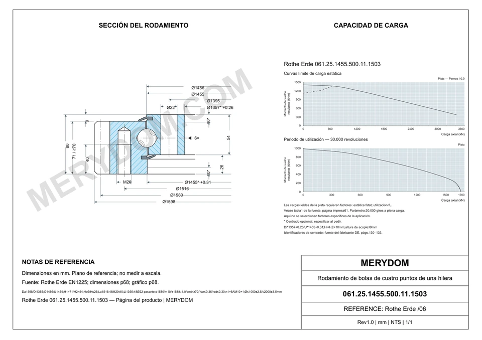 Plano CAD de la corona de giro de sustitución MERYDOM para Rothe Erde 061.25.1455.500.11.1503, con dimensiones y orificios de montaje.