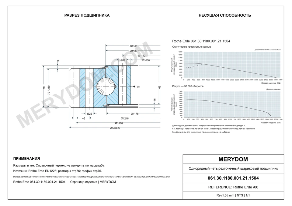 CAD-чертёж опорно-поворотного устройства MERYDOM для замены Rothe Erde 061.30.1180.001.21.1504 с размерами и монтажными отверстиями.