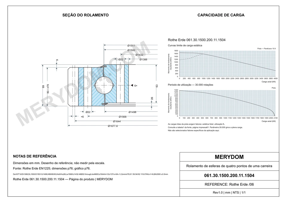 Desenho CAD do rolamento de giro de substituição MERYDOM para Rothe Erde 061.30.1500.200.11.1504, com dimensões e furos de montagem.