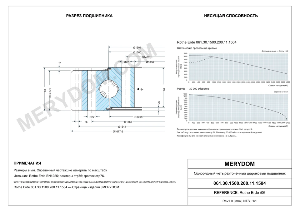 CAD-чертёж опорно-поворотного устройства MERYDOM для замены Rothe Erde 061.30.1500.200.11.1504 с размерами и монтажными отверстиями.