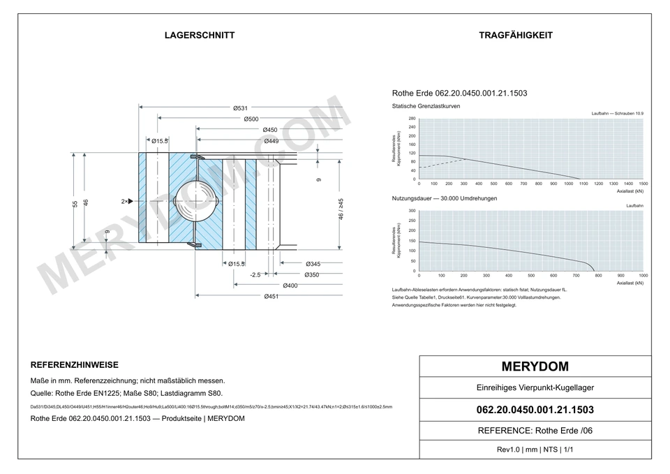 CAD-Zeichnung des MERYDOM-Ersatzdrehkranzes für Rothe Erde 062.20.0450.001.21.1503 mit Abmessungen und Befestigungsbohrungen.