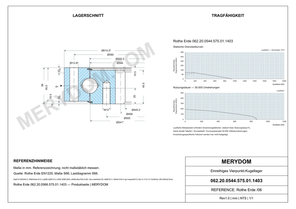 CAD-Zeichnung des MERYDOM-Ersatzdrehkranzes für Rothe Erde 062.20.0544.575.01.1403 mit Abmessungen und Befestigungsbohrungen.
