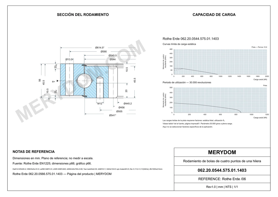 Plano CAD de la corona de giro de sustitución MERYDOM para Rothe Erde 062.20.0544.575.01.1403, con dimensiones y orificios de montaje.