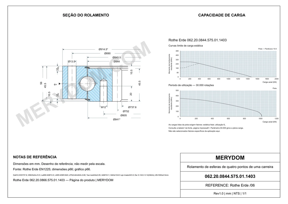 Desenho CAD do rolamento de giro de substituição MERYDOM para Rothe Erde 062.20.0844.575.01.1403, com dimensões e furos de montagem.