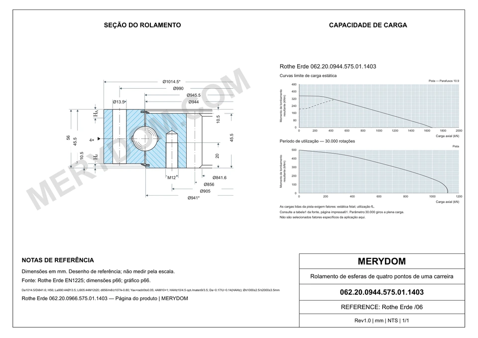 Desenho CAD do rolamento de giro de substituição MERYDOM para Rothe Erde 062.20.0944.575.01.1403, com dimensões e furos de montagem.