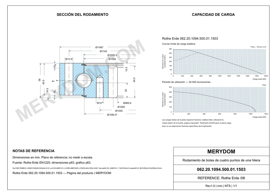 Plano CAD de la corona de giro de sustitución MERYDOM para Rothe Erde 062.20.1094.500.01.1503, con dimensiones y orificios de montaje.