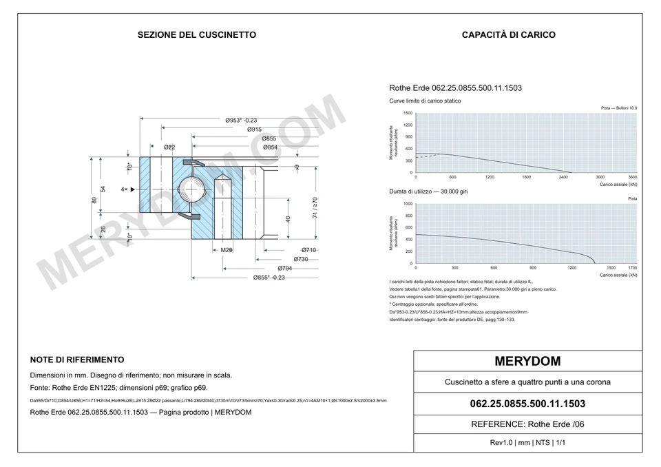 Disegno CAD del cuscinetto di rotazione sostitutivo MERYDOM per Rothe Erde 062.25.0855.500.11.1503, con dimensioni e fori di montaggio.