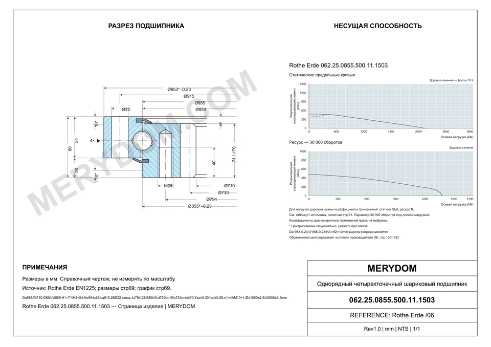 CAD-чертёж опорно-поворотного устройства MERYDOM для замены Rothe Erde 062.25.0855.500.11.1503 с размерами и монтажными отверстиями.