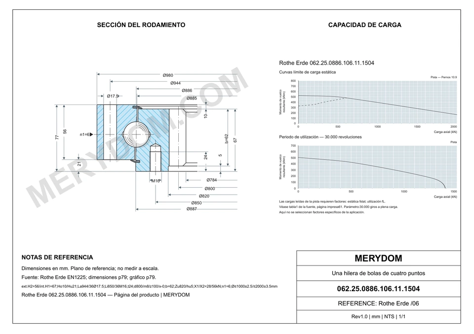 Plano CAD de la corona de giro de sustitución MERYDOM para Rothe Erde 062.25.0886.106.11.1504, con dimensiones y orificios de montaje.