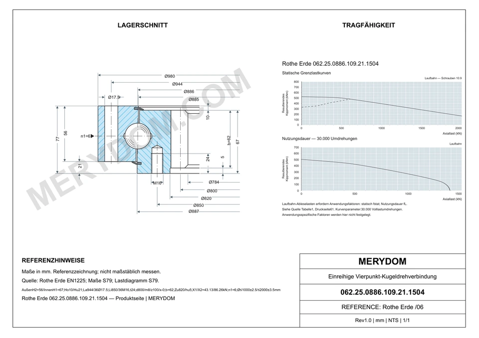 CAD-Zeichnung des MERYDOM-Ersatzdrehkranzes für Rothe Erde 062.25.0886.109.21.1504 mit Abmessungen und Befestigungsbohrungen.
