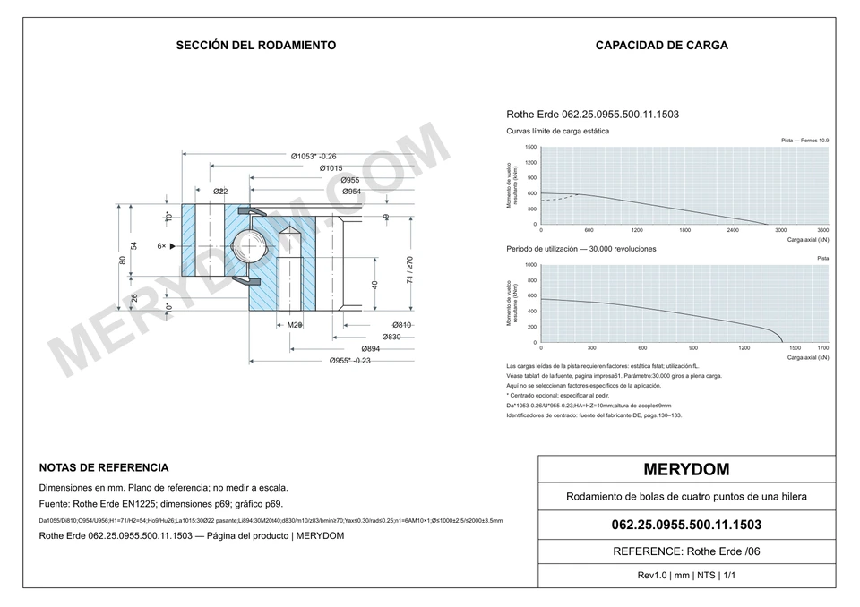 Plano CAD de la corona de giro de sustitución MERYDOM para Rothe Erde 062.25.0955.500.11.1503, con dimensiones y orificios de montaje.