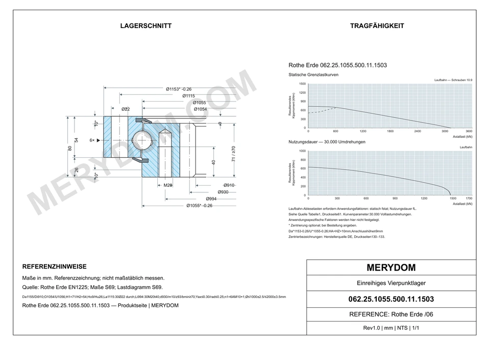 CAD-Zeichnung des MERYDOM-Ersatzdrehkranzes für Rothe Erde 062.25.1055.500.11.1503 mit Abmessungen und Befestigungsbohrungen.
